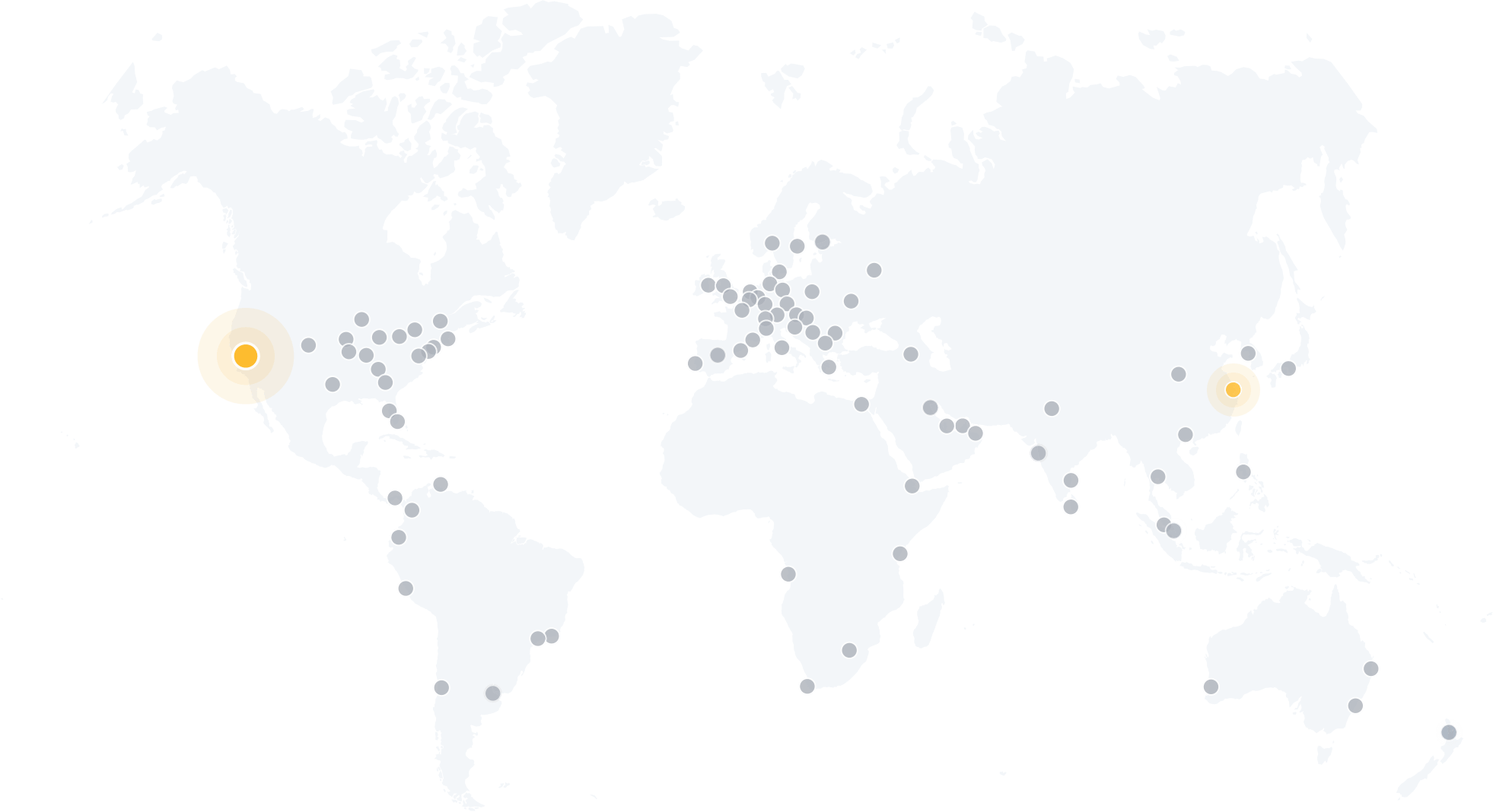 symantec-network