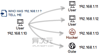 arp-request.png