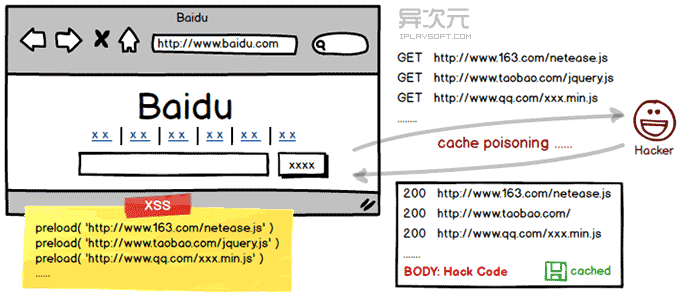 cache-poisoning.png
