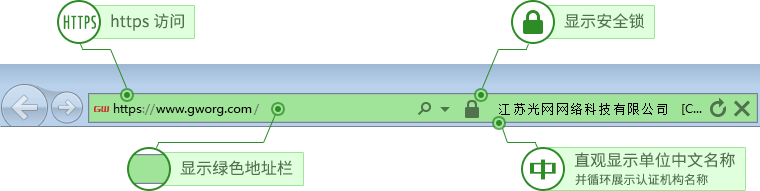 ssl-760-2.png