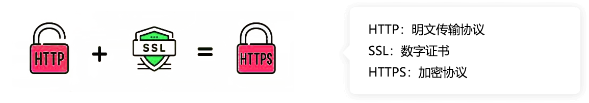 ssl-https.png