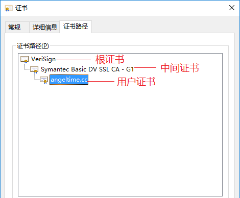 ssl证书结构.png