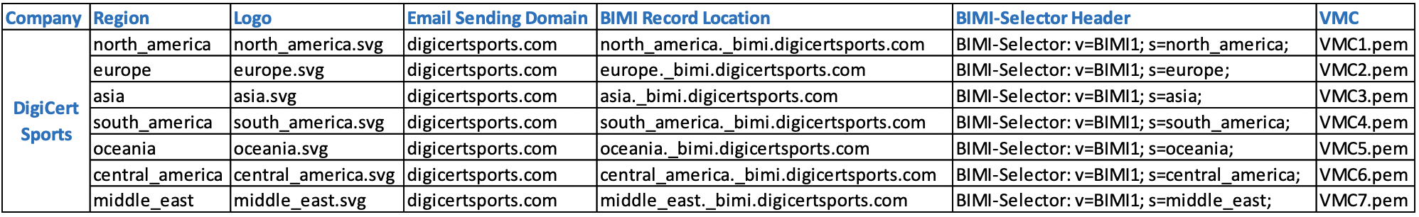 blog-table-image.png