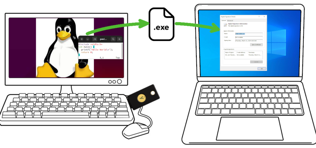 cross_compile_graphic-1-1024x481.png